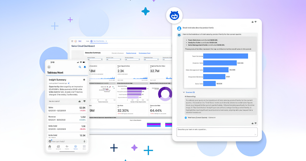 Tableau - Nghệ thuật của sự tinh tế