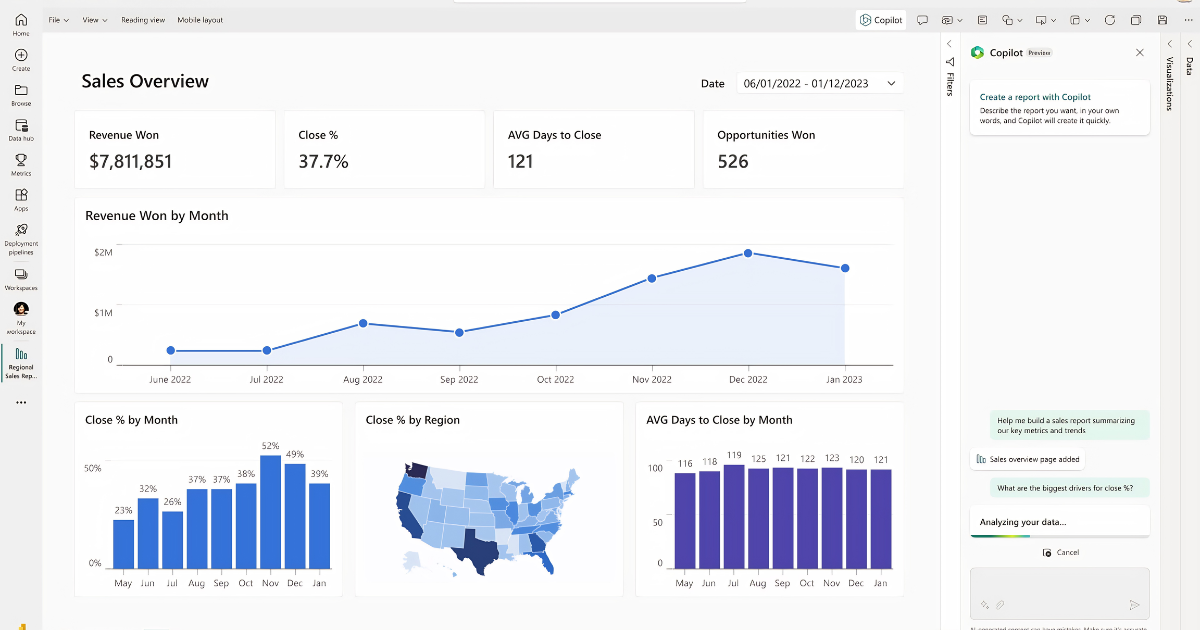 Microsoft Power BI "Gã khổng lồ" phổ biến nhất
